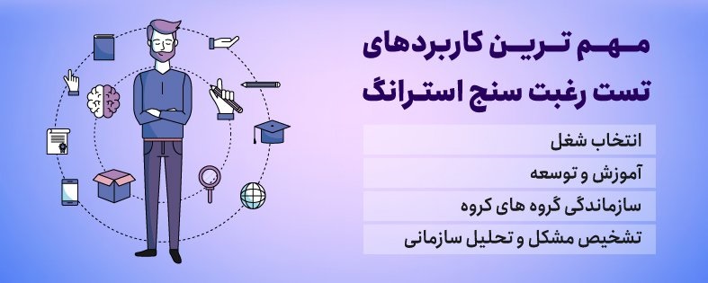 خودشناسی